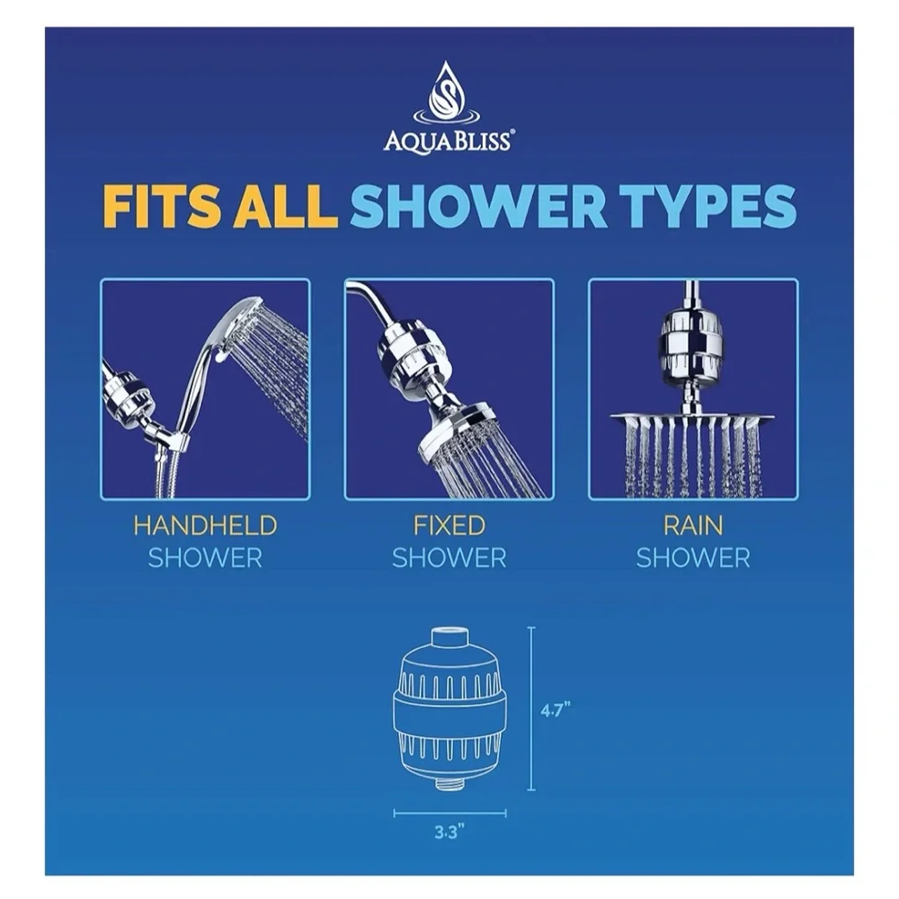 NWT SF100 Revitalizing Shower Filter - Silver